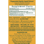 Peppermint Spirits - 1 ounce - Image 2