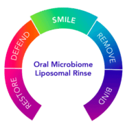 Dentalcidin™LS - Oral Microbiome Liposomal Rinse - 1 fl oz - Image 3