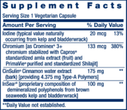Alternative view of CinSulin - 90 vegcaps