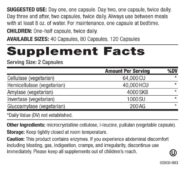 Candex - 120 capsules - Image 3
