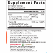 Alternative view of Methyl B12 with L-Methylfolate 60 lozenges